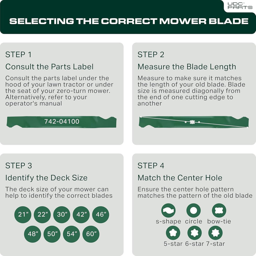 UDC Parts 532405380 deck fit guide for 46 inch models