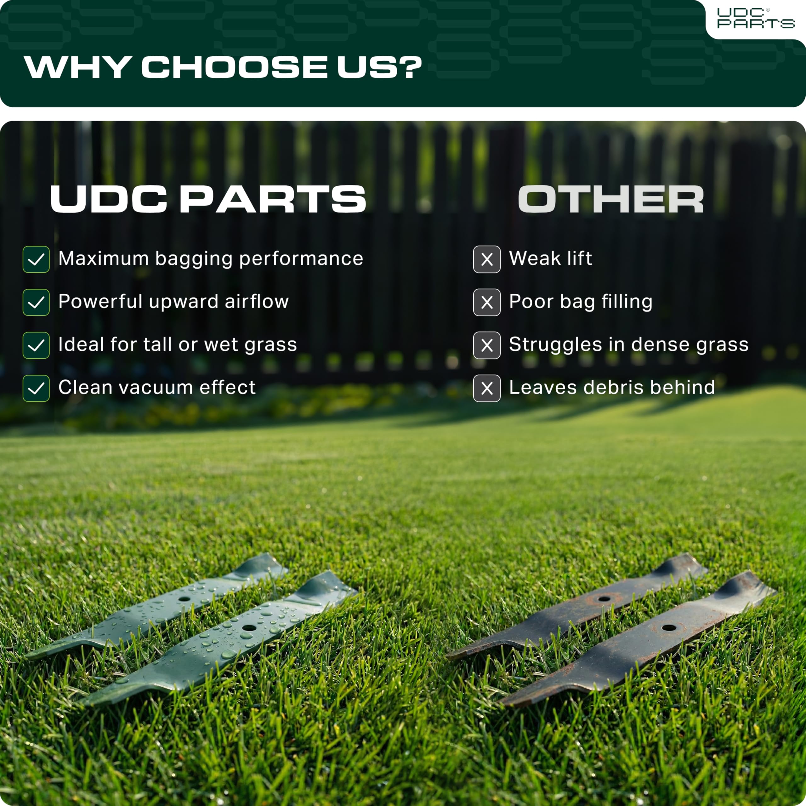 UDC Parts 942-04308 2-1/2-inch width stabilizes mowing