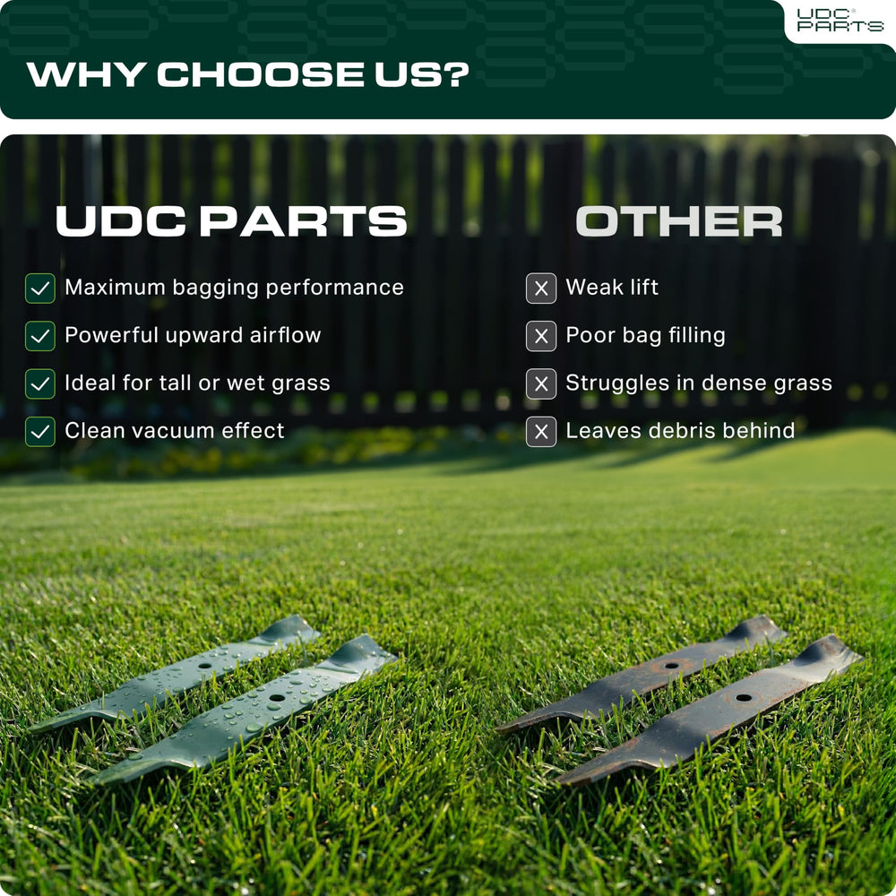 UDC Parts 942-04308 2-1/2-inch width stabilizes mowing