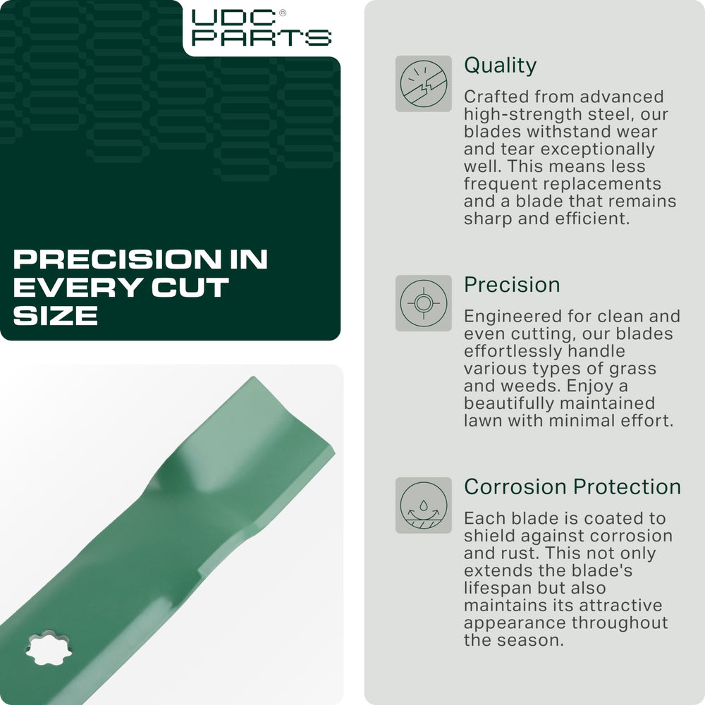 UDC Parts GY20852 5-1/8 inch cutting edge highlights precise trimming.