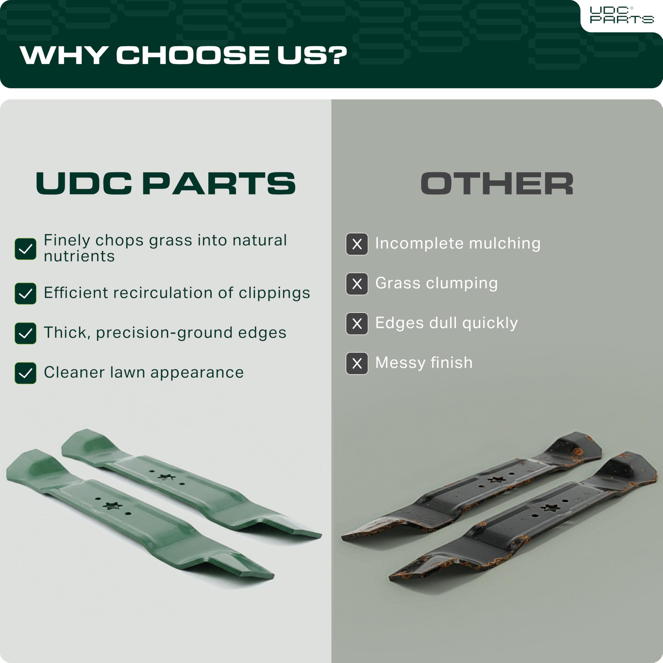 UDC Parts GY20852 durable high-strength steel for long-lasting durability.