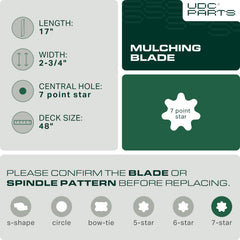 UDC Parts GY20852 high-lift mulching blade boosts mulching performance.