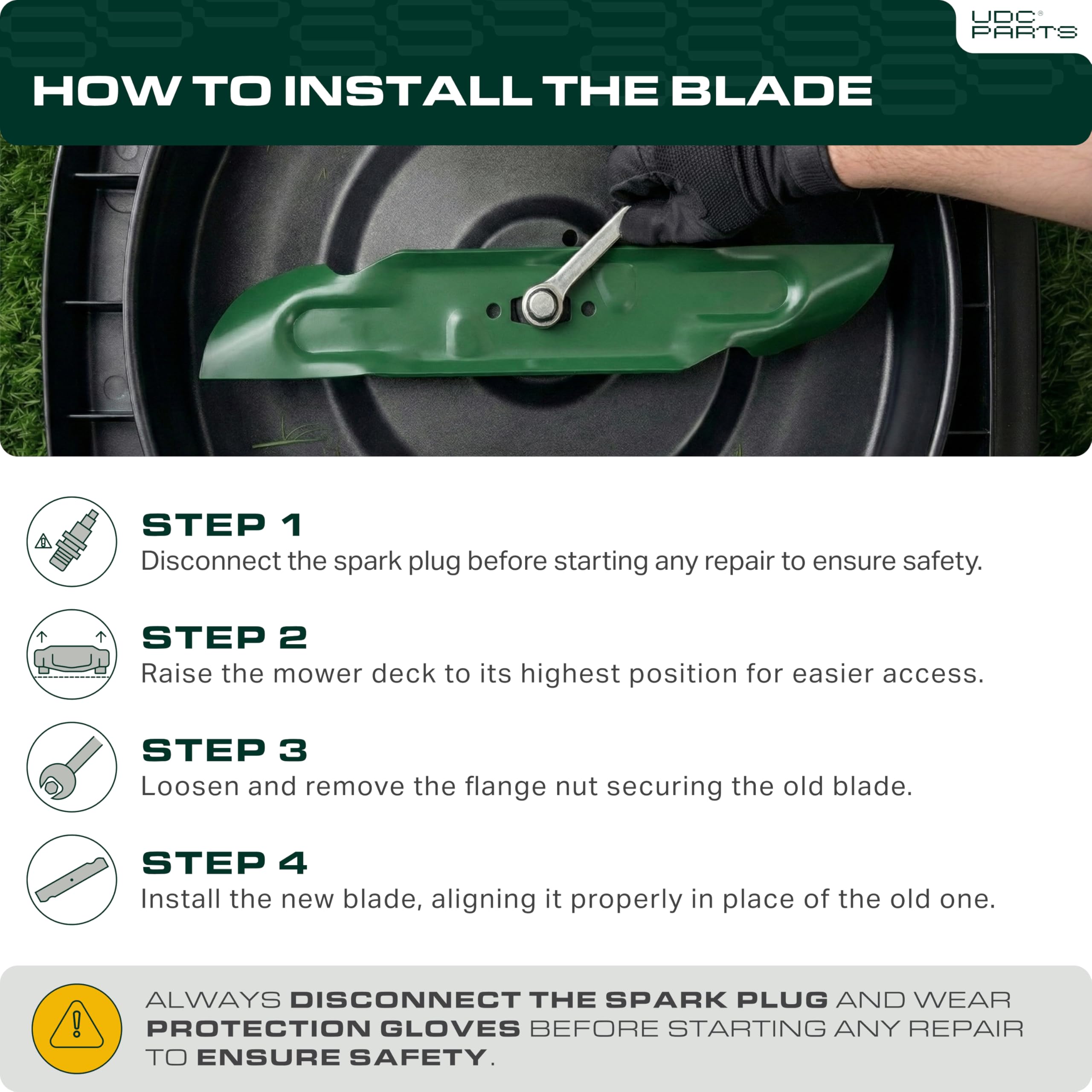 UDC Parts GY20852 3-pack option for convenient blade replacement.