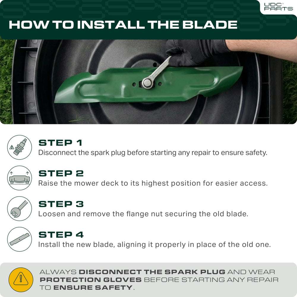 UDC Parts GY20852 3-pack option for convenient blade replacement.