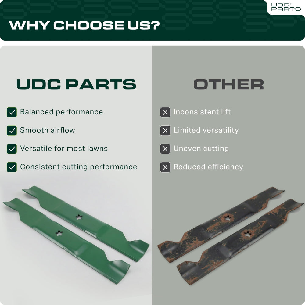 UDC Parts Poulan Craftsman compatibility; versatile for many brands.