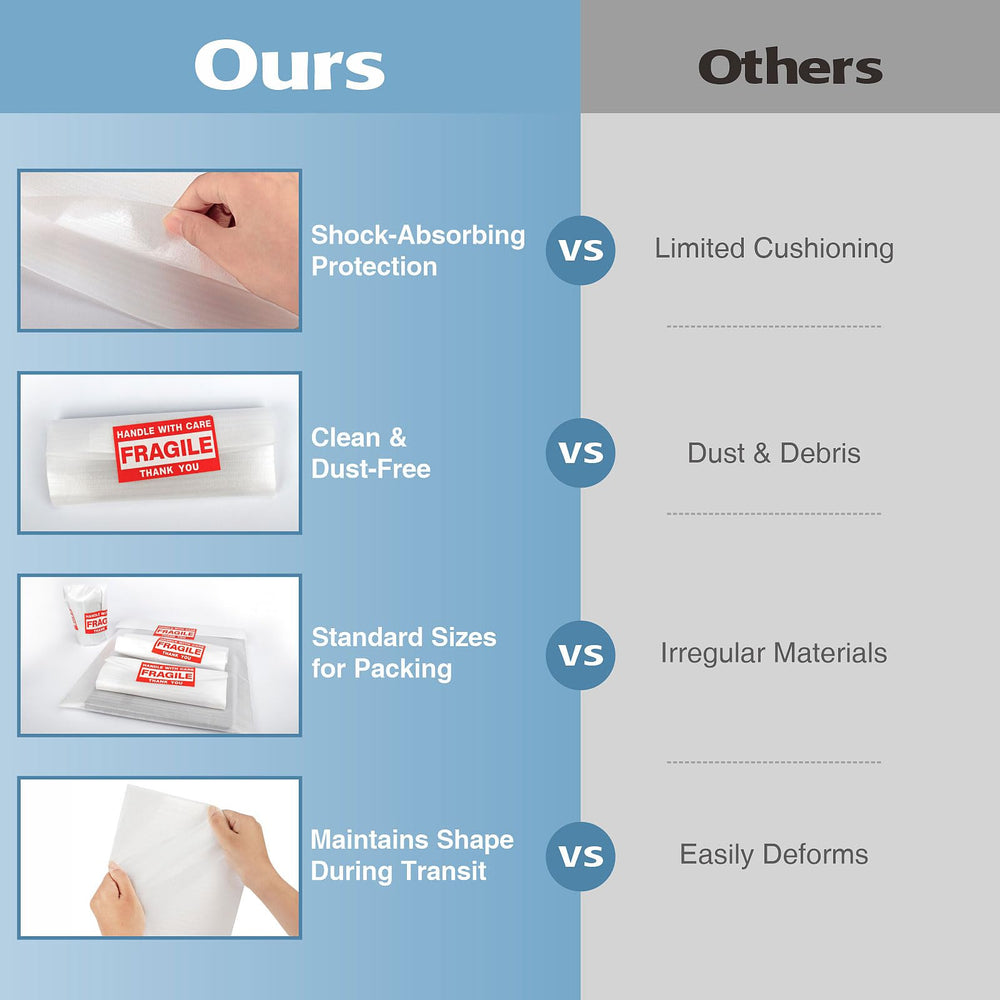 UEIVEDOS packing setup shows an organized moving solution