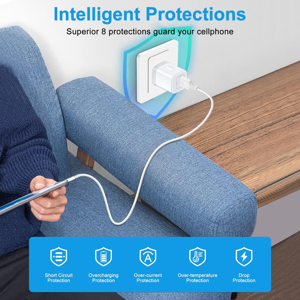Uenlio USB Charger Block Grippable Design for easy handling on the go.