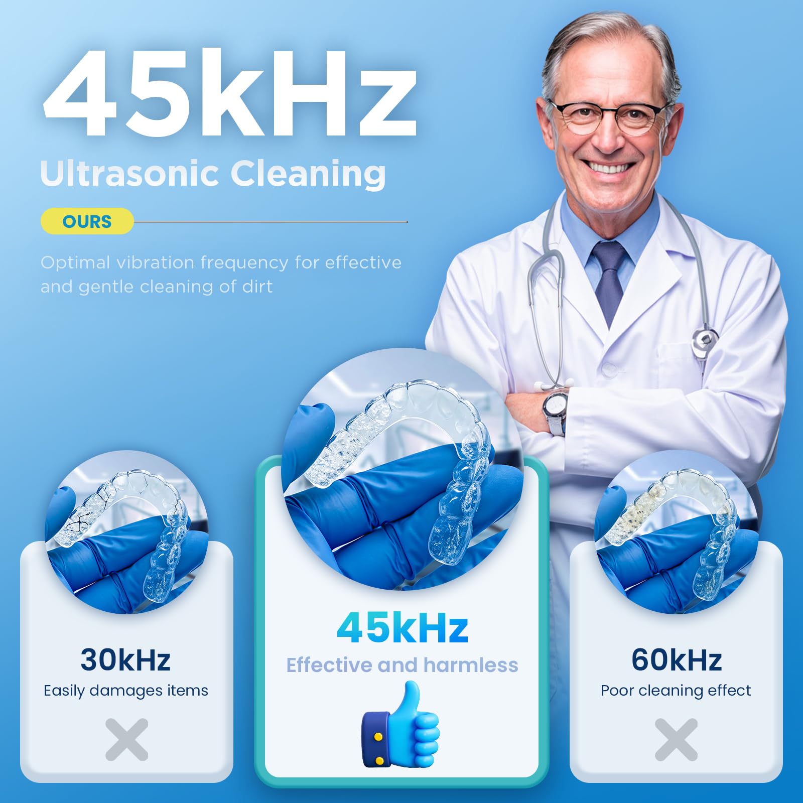 UEOFEN cleaner with dentures inside demonstrating deep ultrasonic action