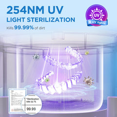 UEOFEN UV light disinfection for appliances keeps odor-free results