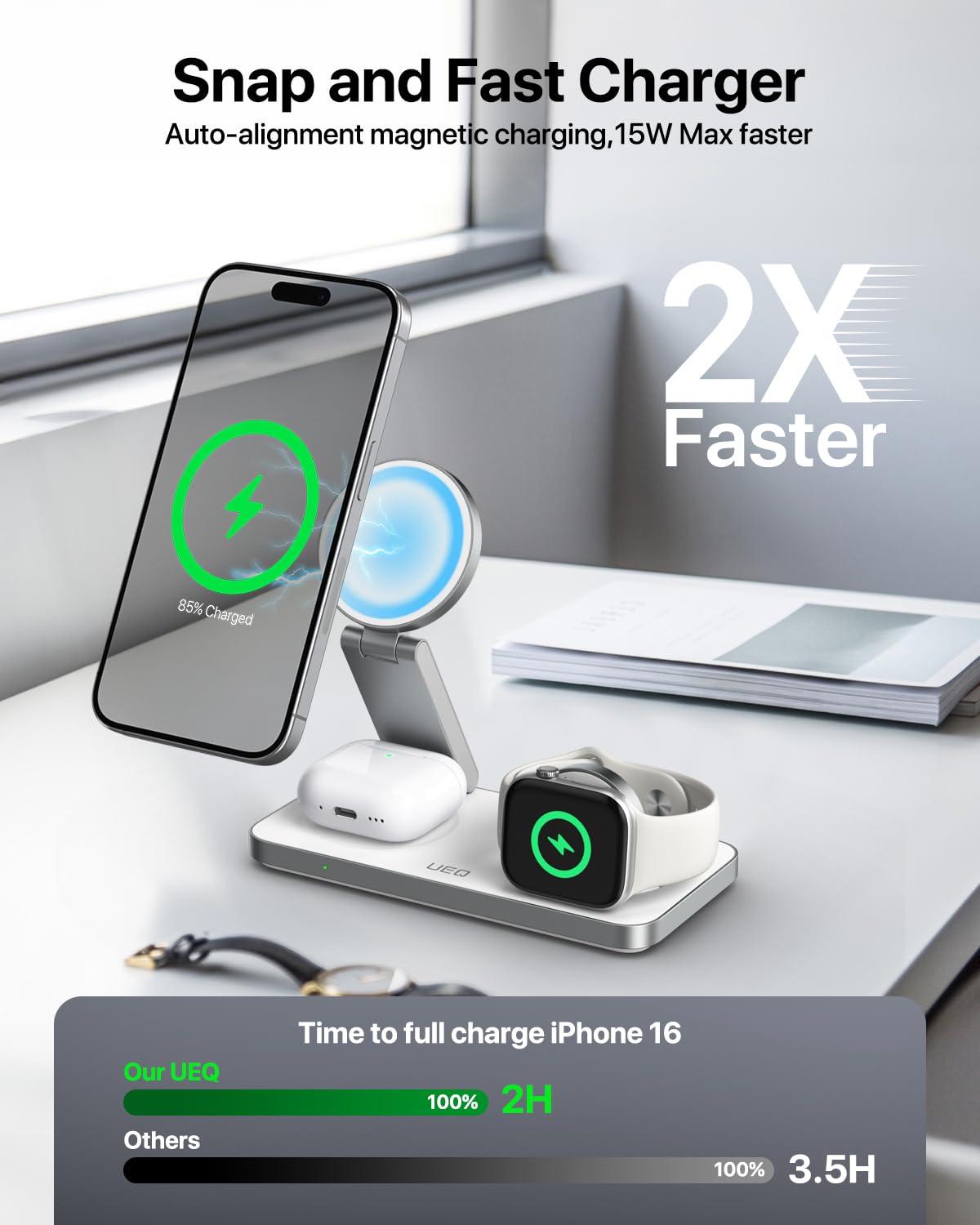 UEQ magsafe-compatible iPhone charging hub with precise alignment