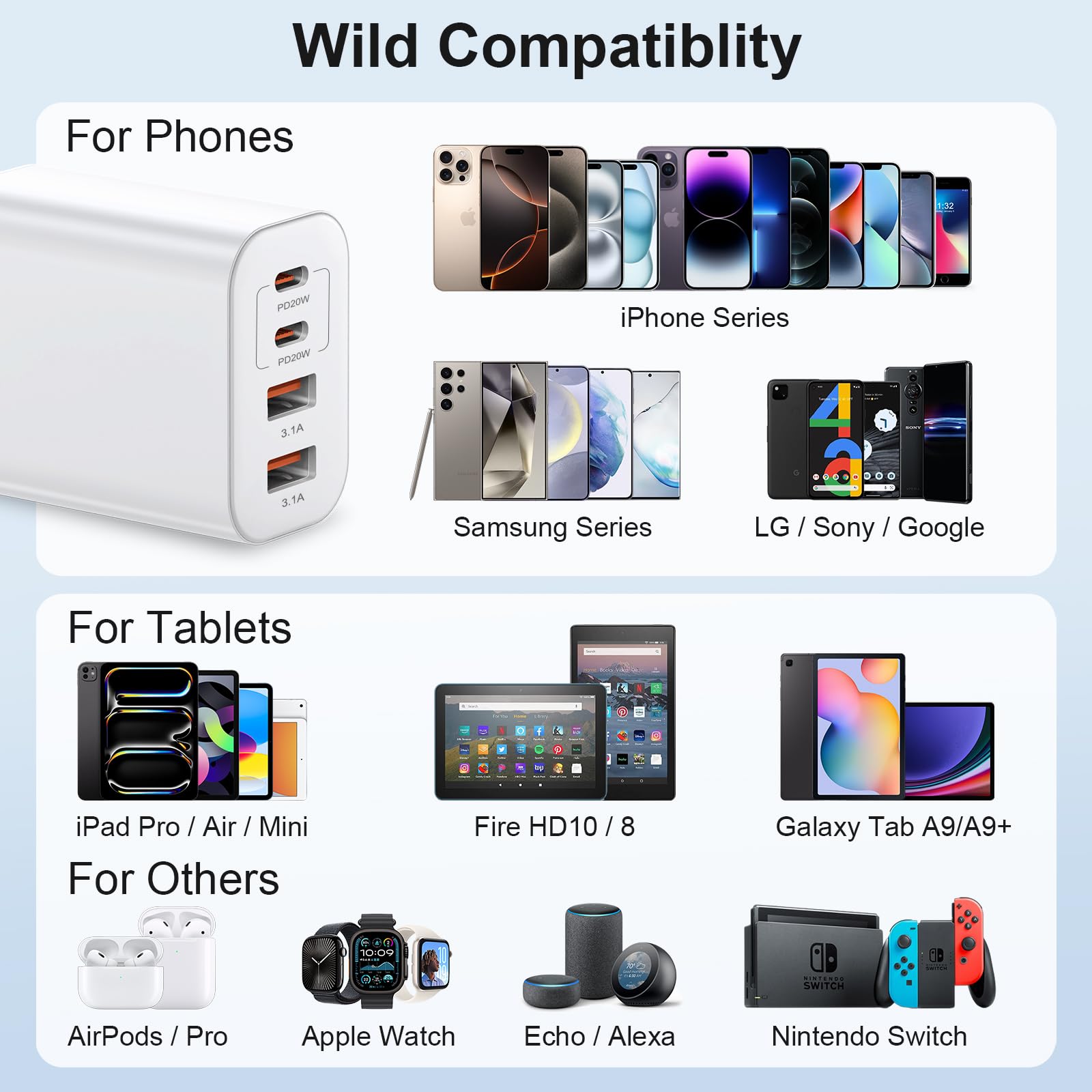 UGVV safety-certified charger with built-in protections against common risks.