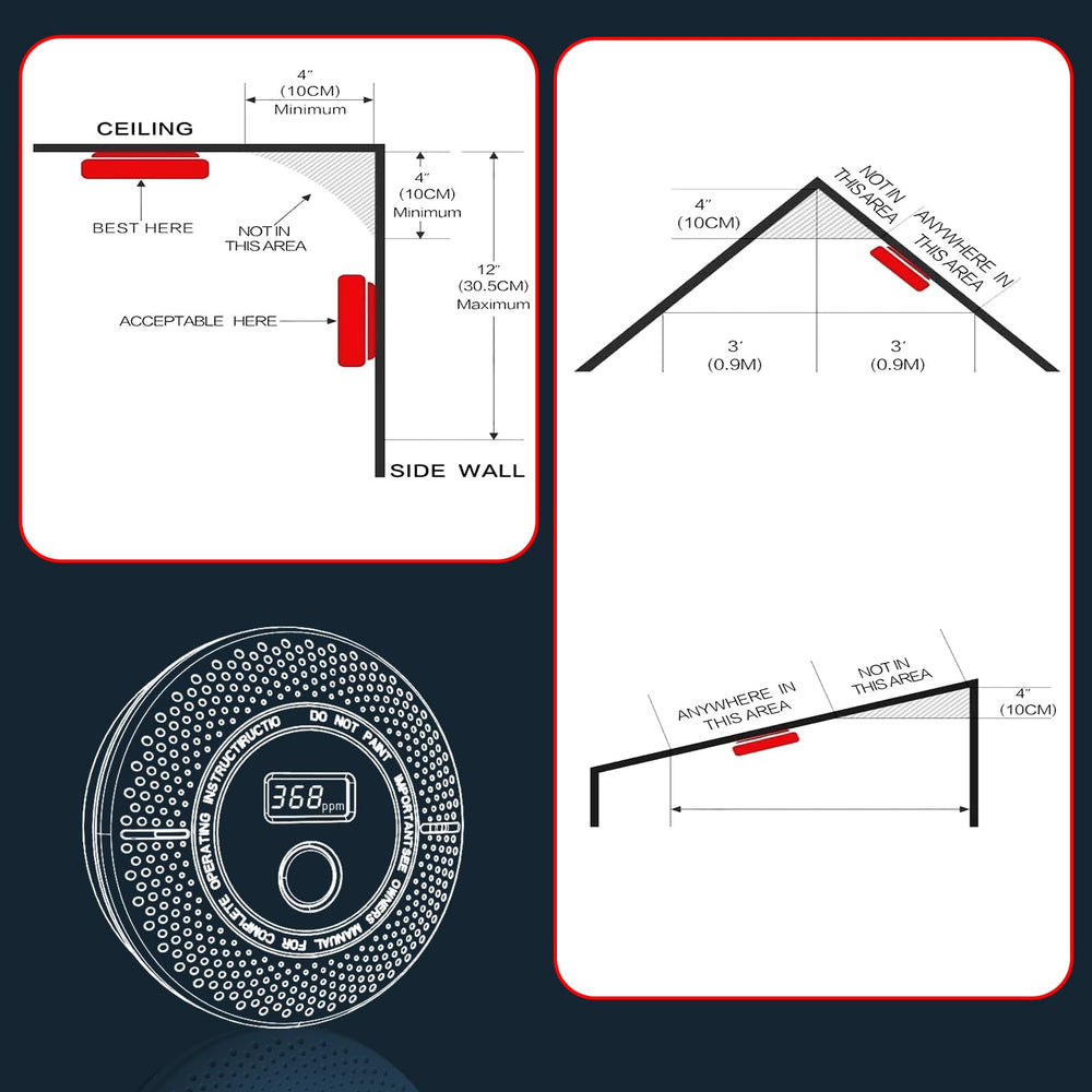 Uingarm 2-in-1 detector installation-ready for home, office, and business settings