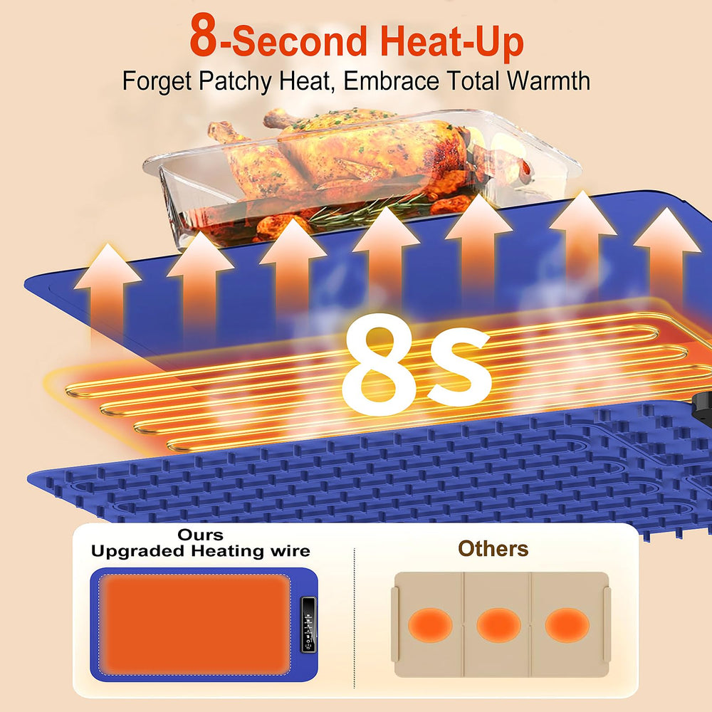 Uingarm warming mat touchscreen display enables precise temperature control.