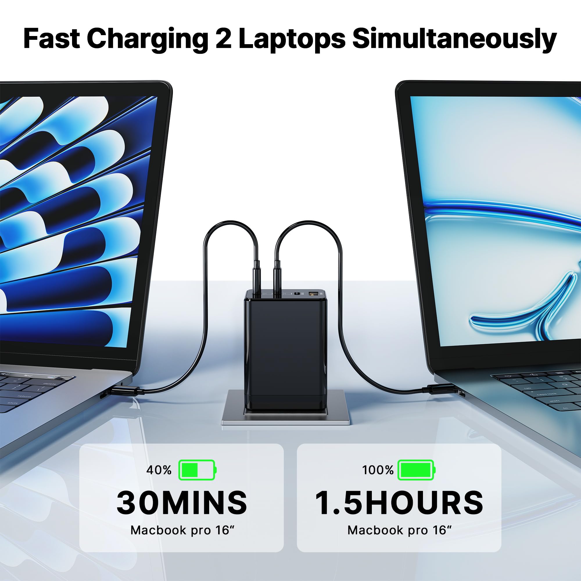 UKCSIS four-port GaN5 charger block enabling multi-device charging at once