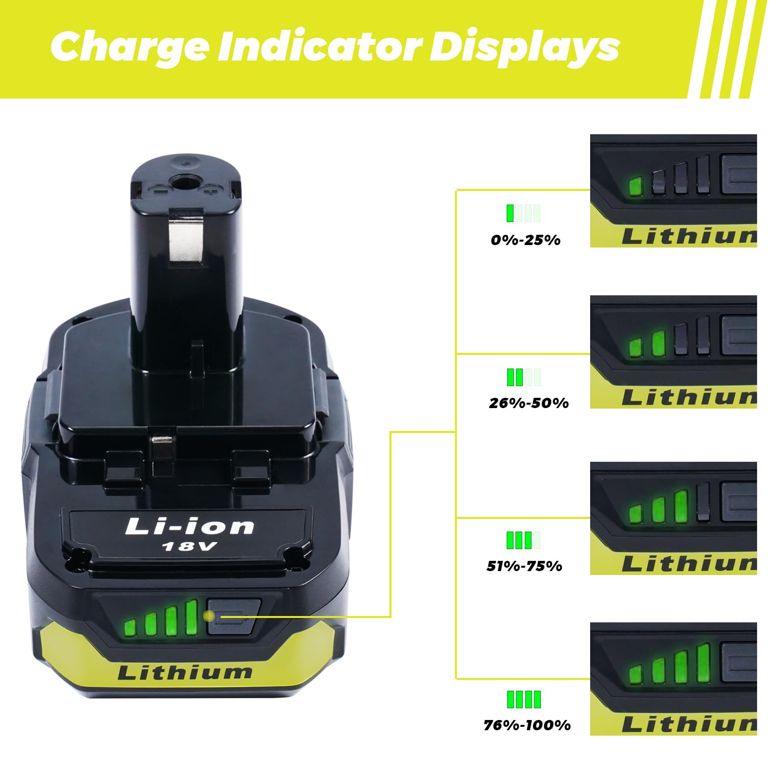 ULDERTRA Ryobi 18V battery in tool for quick, easy swaps.