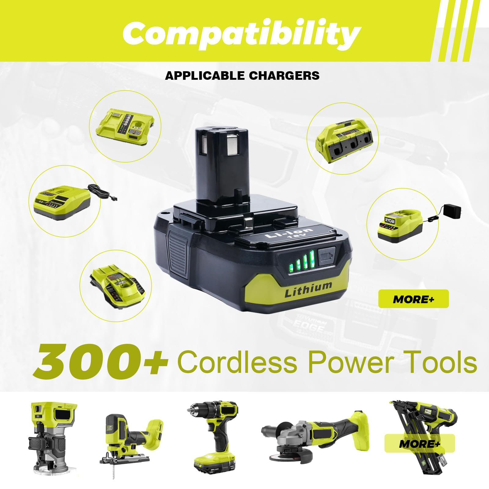 ULDERTRA Ryobi 18V battery safety features protect against overcharge and overheating.