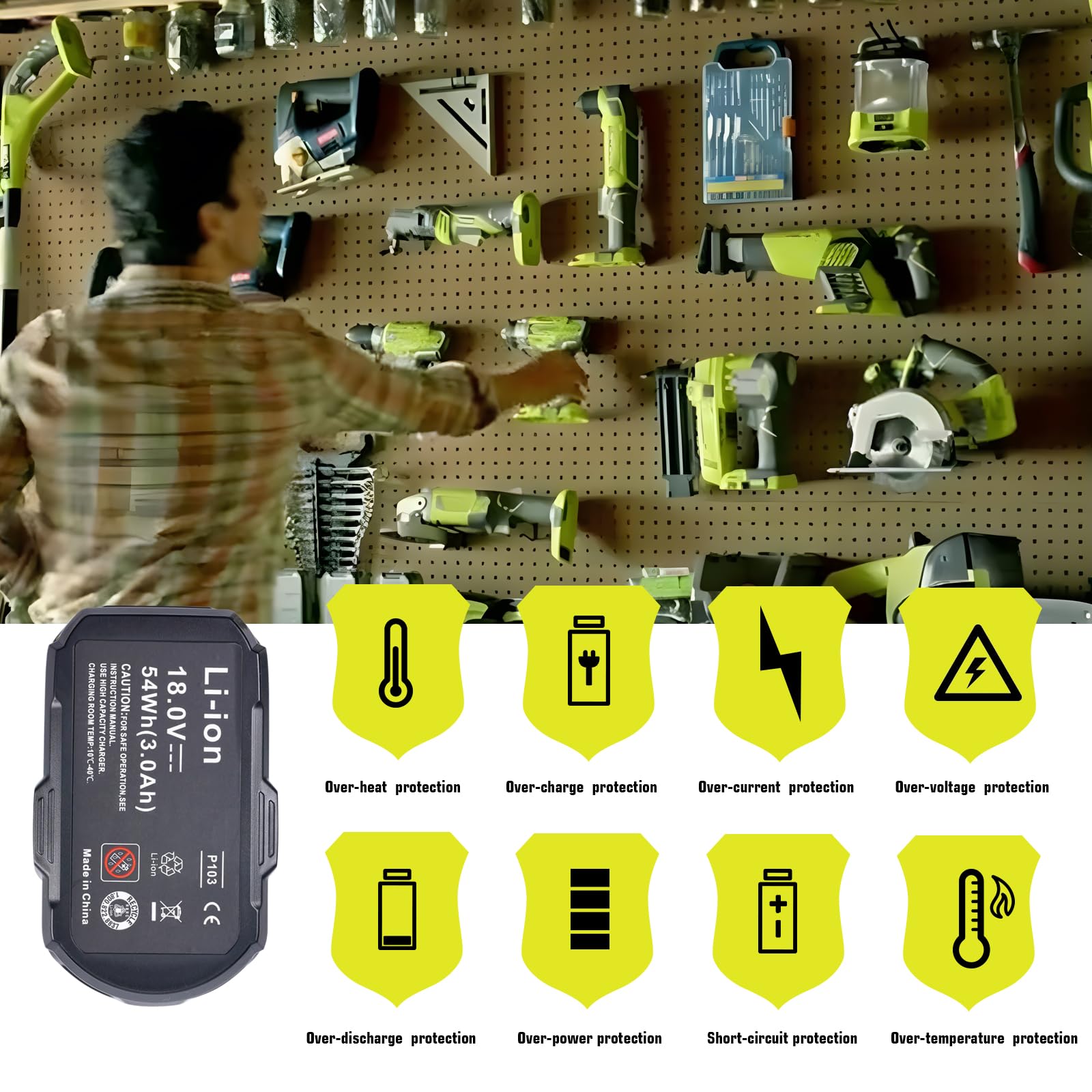 ULDERTRA Ryobi 18V battery 2-pack emphasizing value and high capacity.