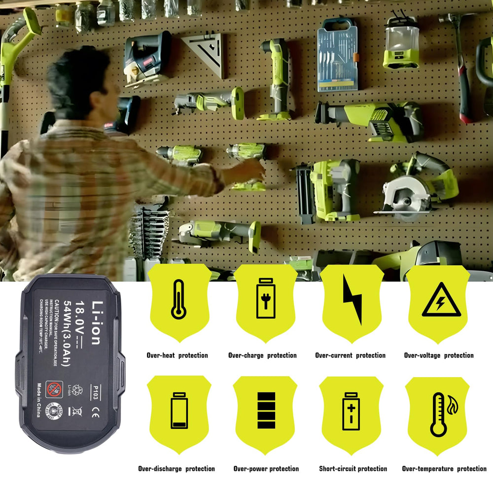 ULDERTRA Ryobi 18V battery 2-pack emphasizing value and high capacity.