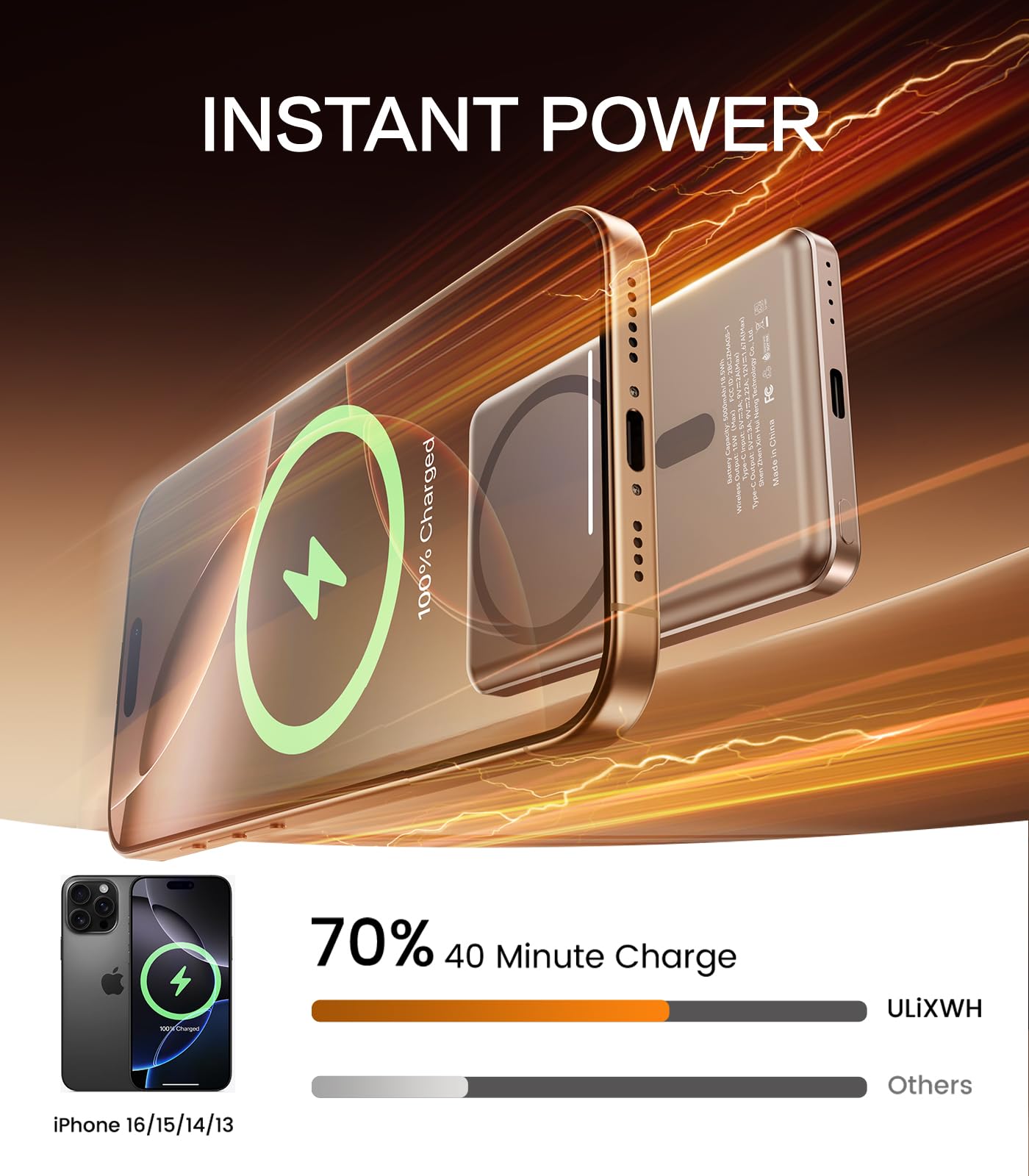 ULiXWH strong 14N magnetic attachment keeps the charger securely attached to iPhone.