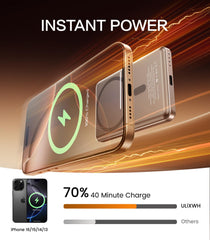 ULiXWH strong 14N magnetic attachment keeps the charger securely attached to iPhone.