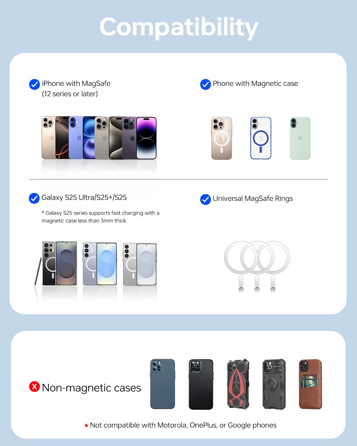 ULiXWH MagSafe case compatibility enables seamless charging with compatible cases.