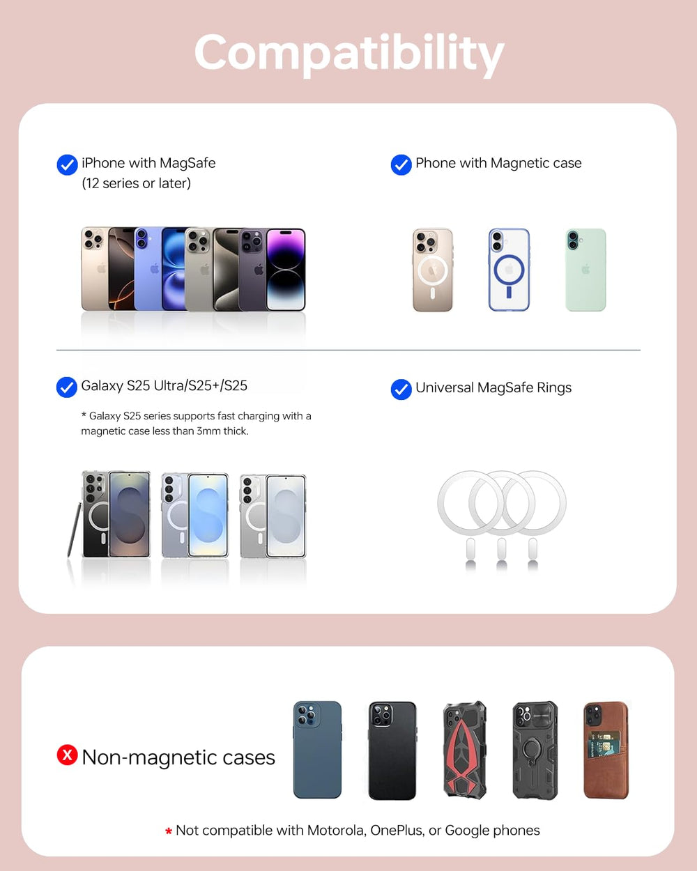 ULiXWH note on non-MagSafe cases highlights compatibility considerations