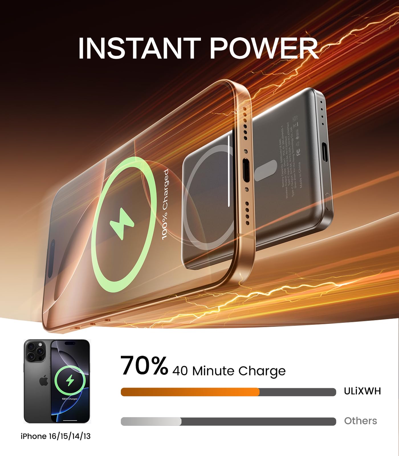 ULiXWH NTC heat management keeps devices cooler during use