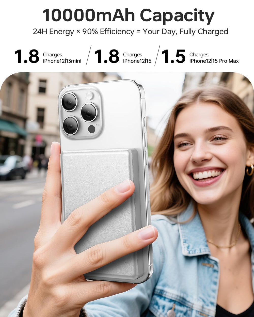 Ultra-slim 0.55in thickness emphasizes portable power and convenience.