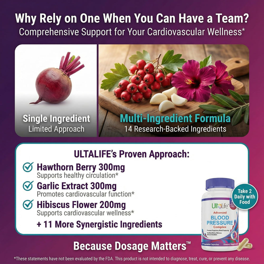 ULTALIFE olive leaf extract capsule with antioxidant-rich formula
