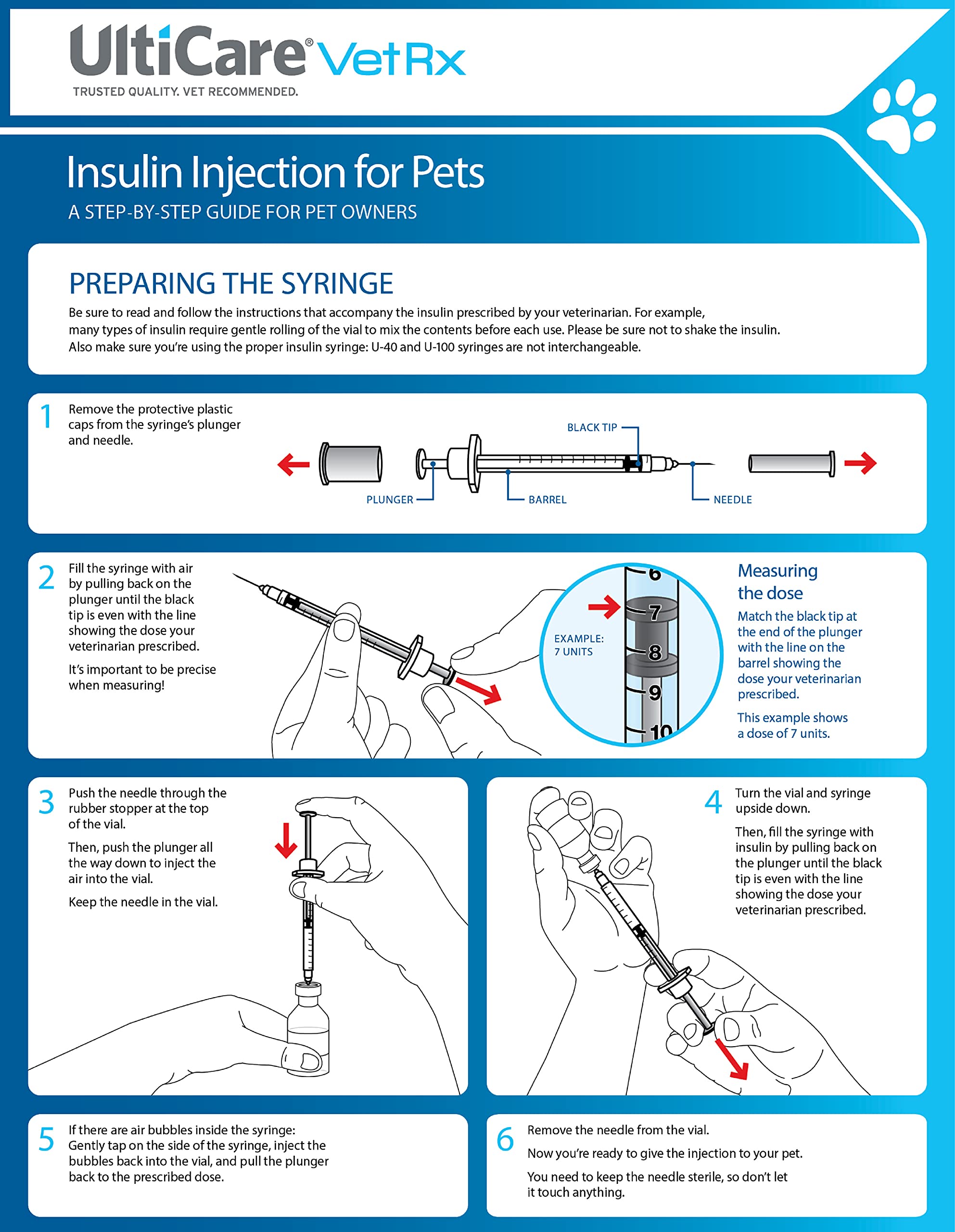 UltiCare VetRx for animal use only supports reliable pet care.