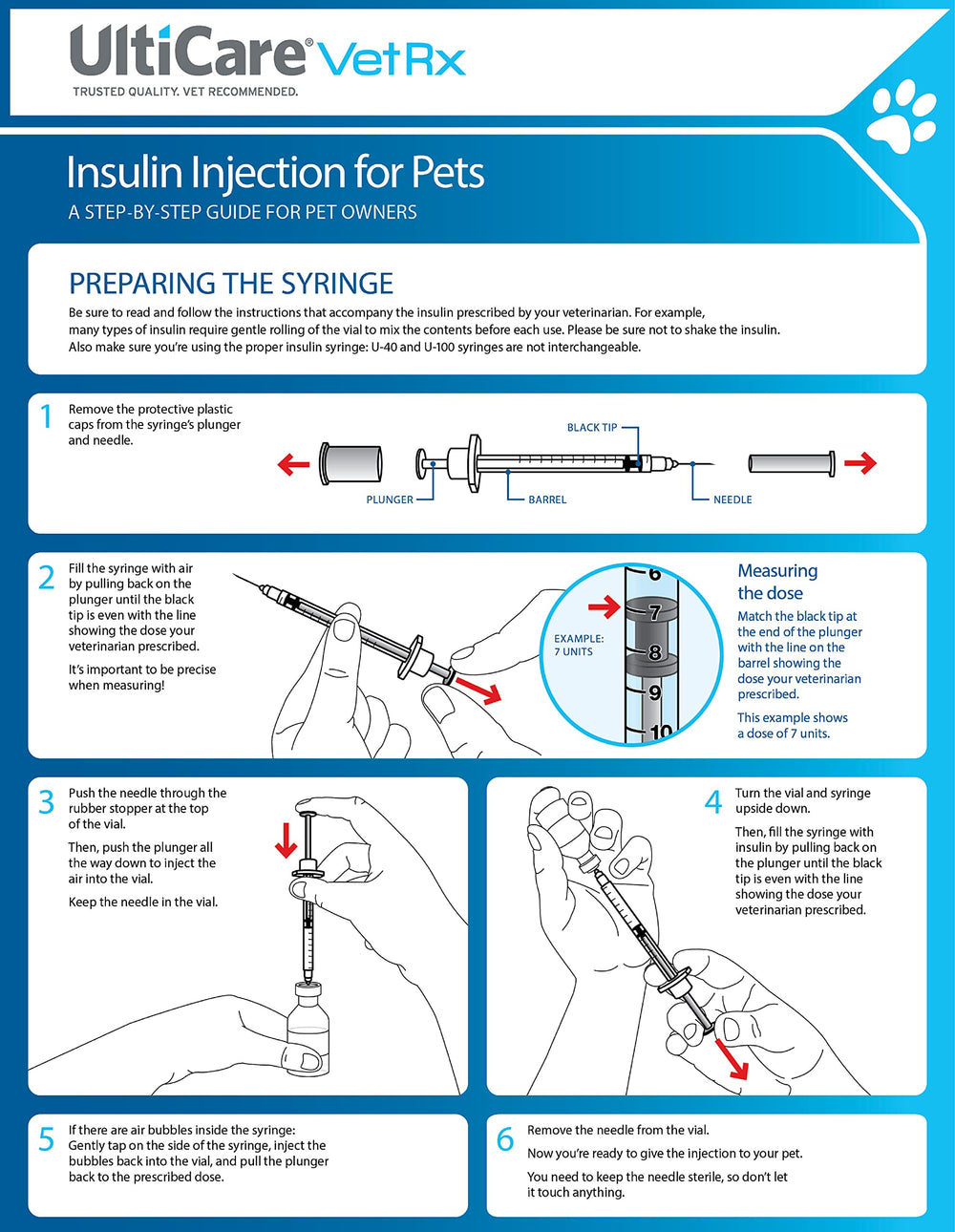 UltiCare VetRx for animal use only supports reliable pet care.