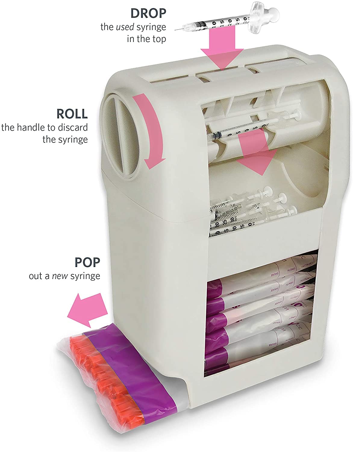 UltiCare VetRx U-40 FDA cleared sharps container for safe disposal