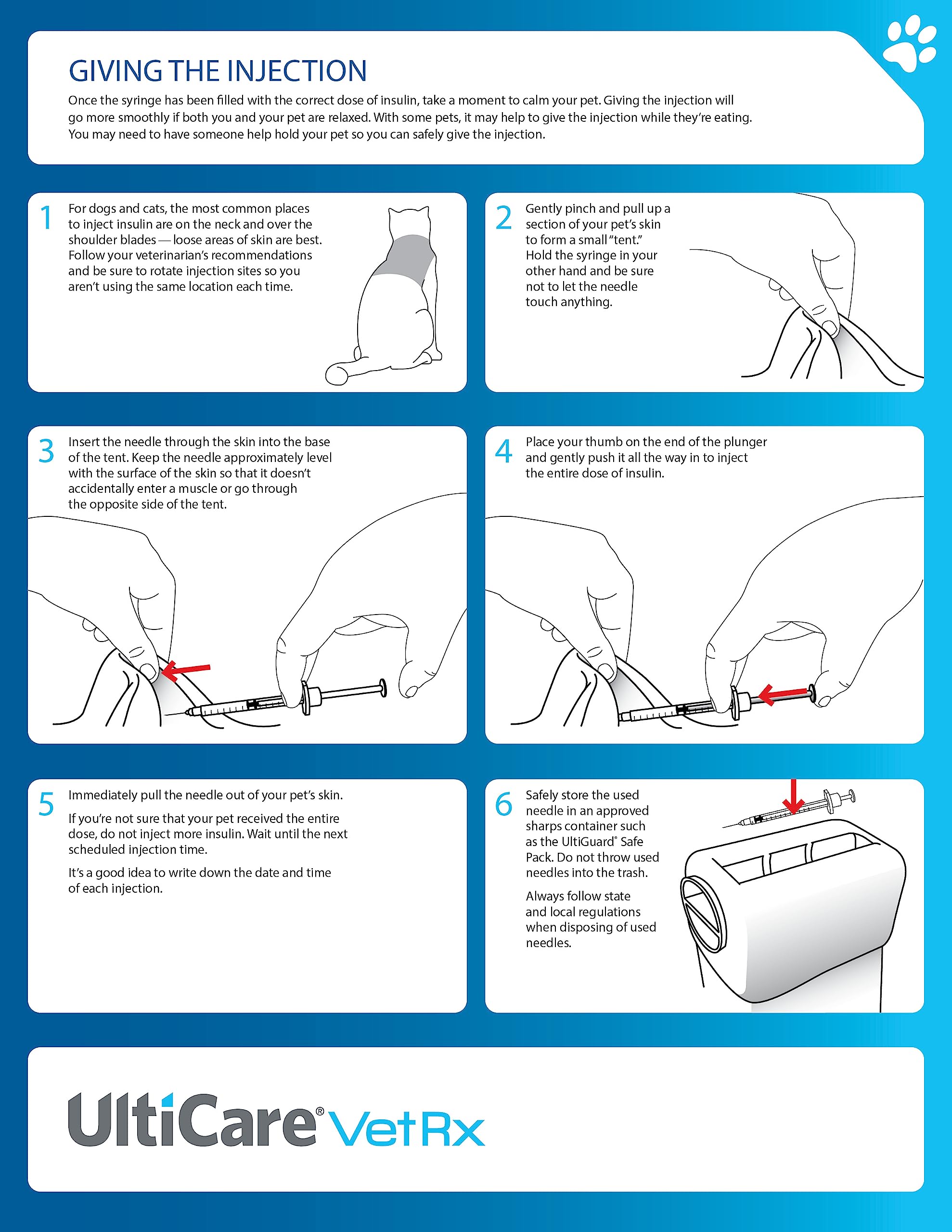 UltiCare VetRx U-40 packaging highlights all in one system