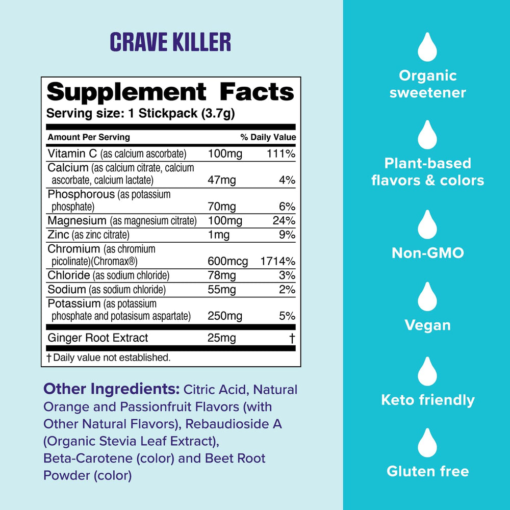 Ultima Replenisher Crave Killer with ginger root aids cravings management