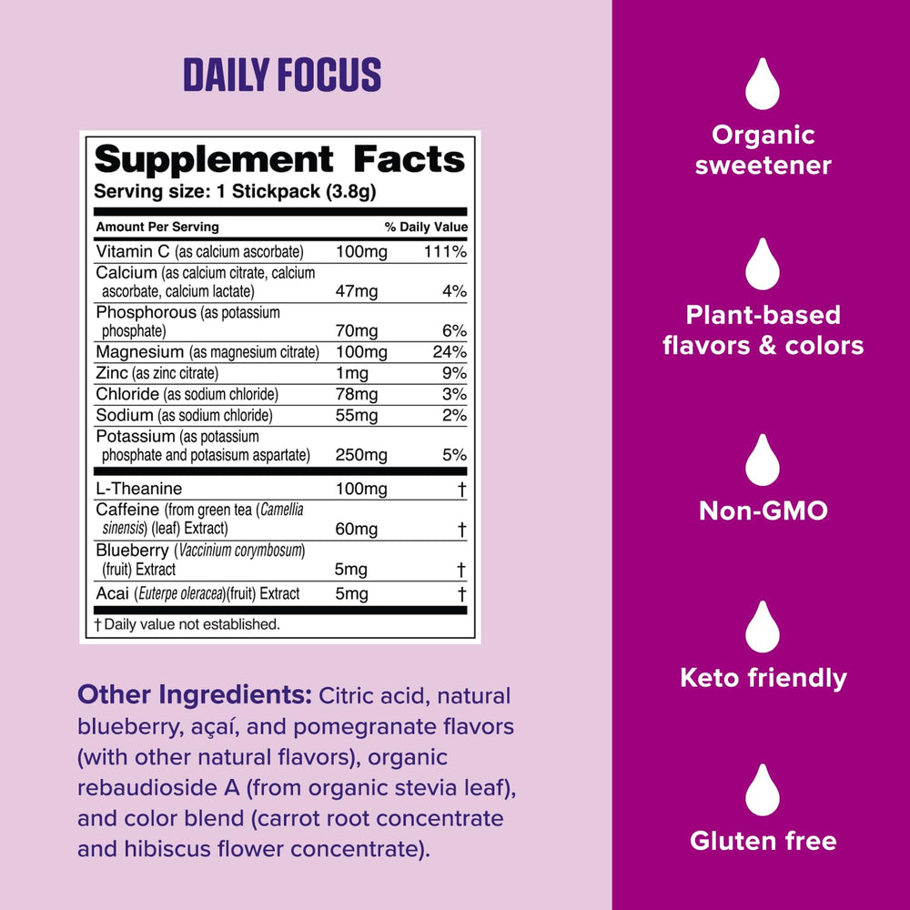 Ultima Replenisher Daily Focus close-up shows L-Theanine pairing for a calming focus effect.