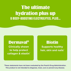 Dermaval ingredient highlight with Ultima Replenisher packaging implying collagen support.