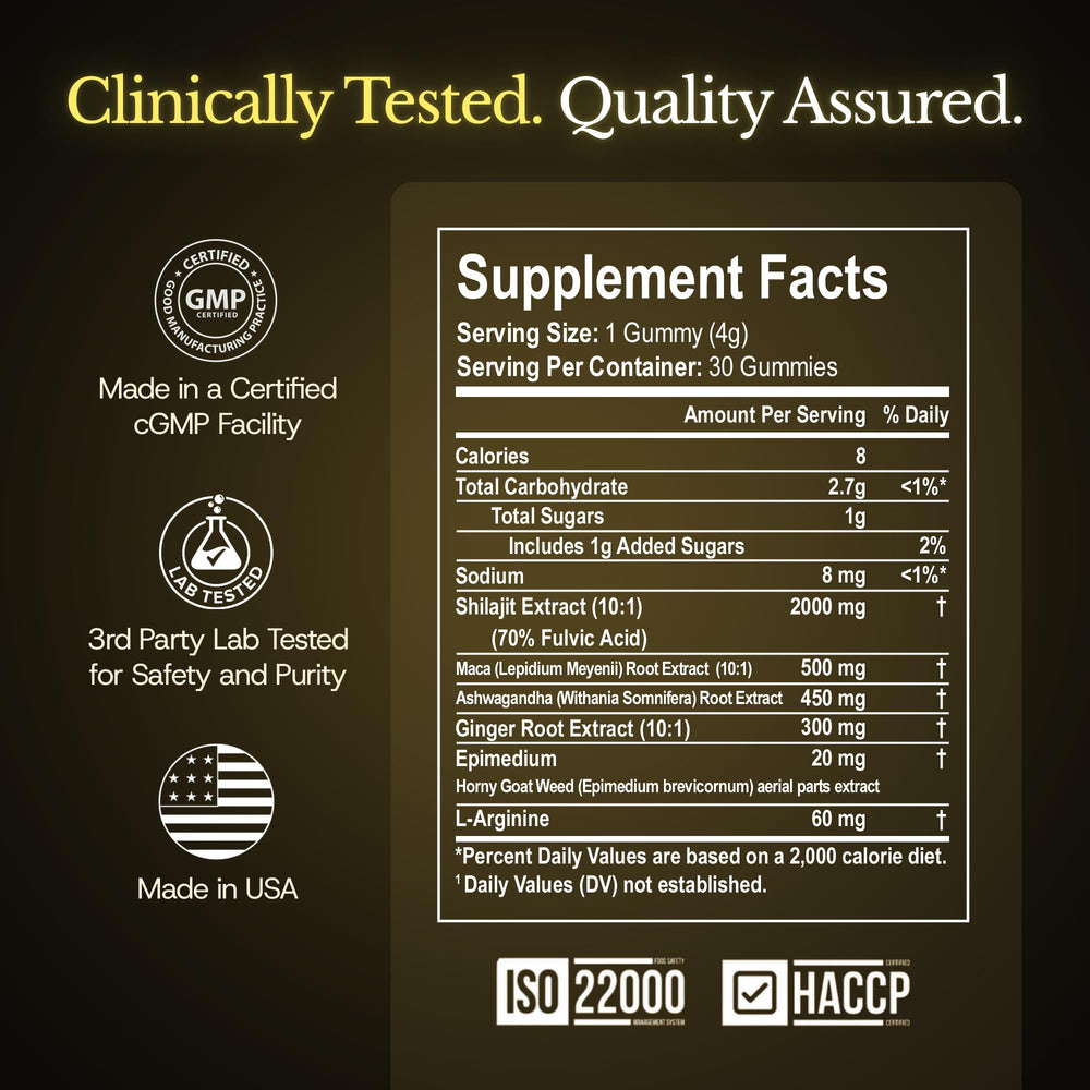 UltimaPeak ingredients featuring Ashwagandha and Maca for balanced wellness.