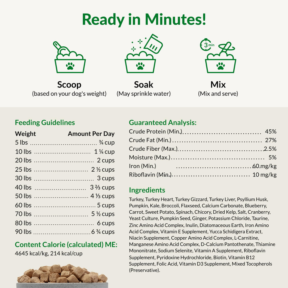 Ultimate Pet Nutrition Nutra Complete bowl-serve shows ready-to-feed option for busy households.