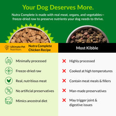 Freeze-dried chicken chunks from Nutra Complete for easily digestible protein