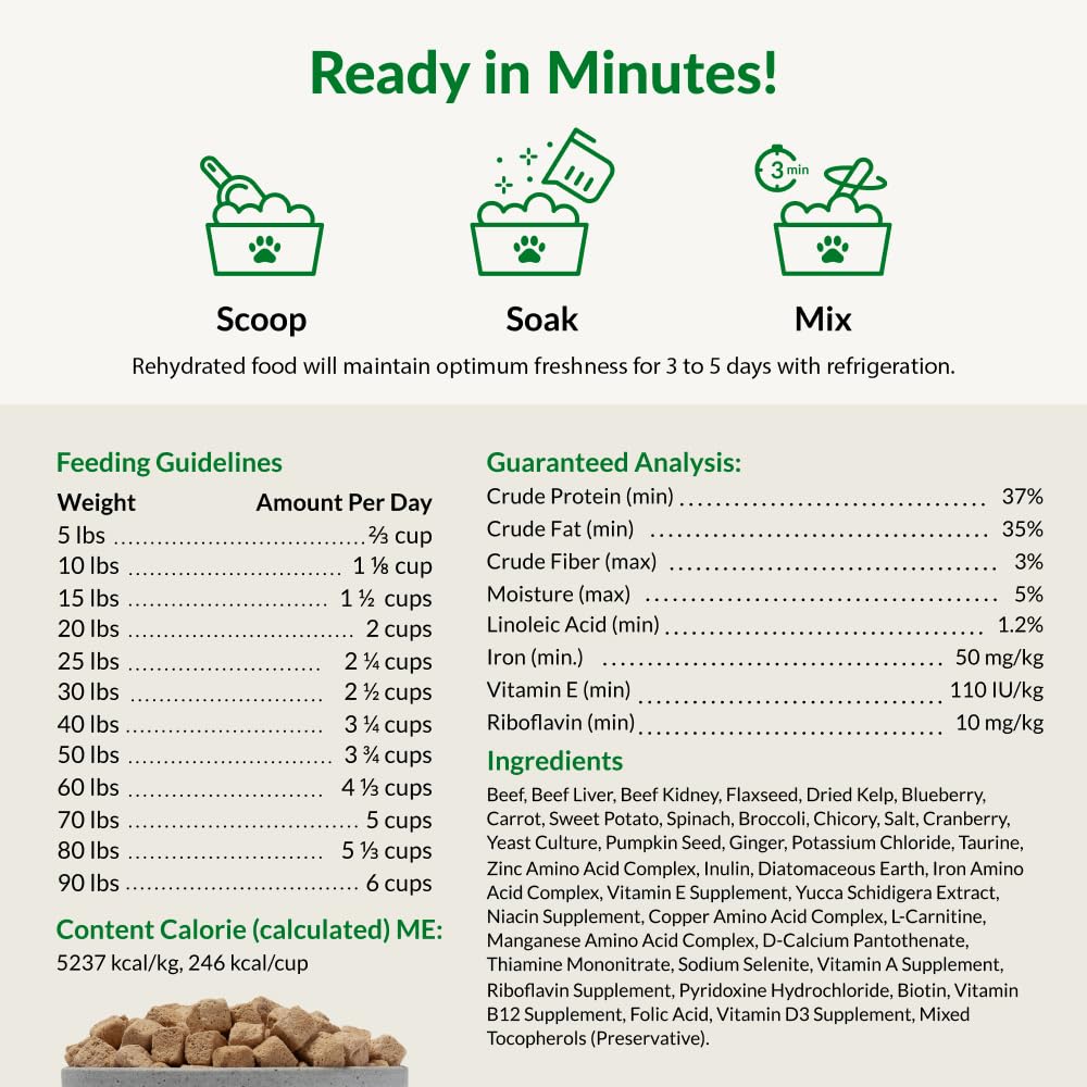 Package label for Nutra Complete highlights premium ingredients and nutrition.