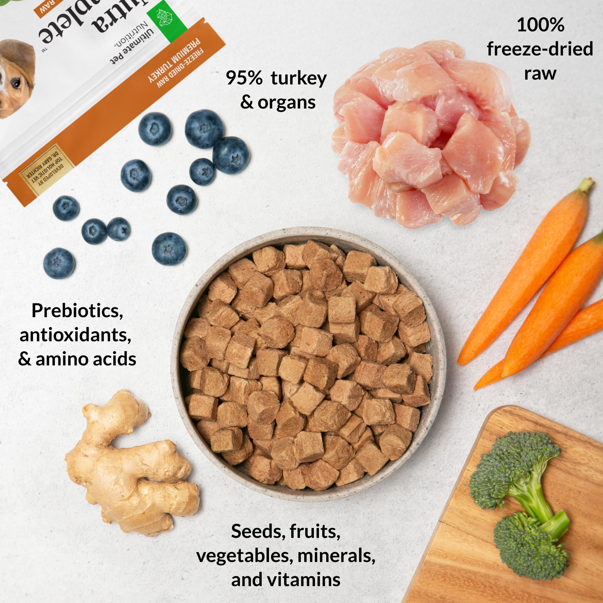 Ultimate Pet Nutrition Nutra Complete turkey texture closeup shows protein-rich bits for adult dogs.