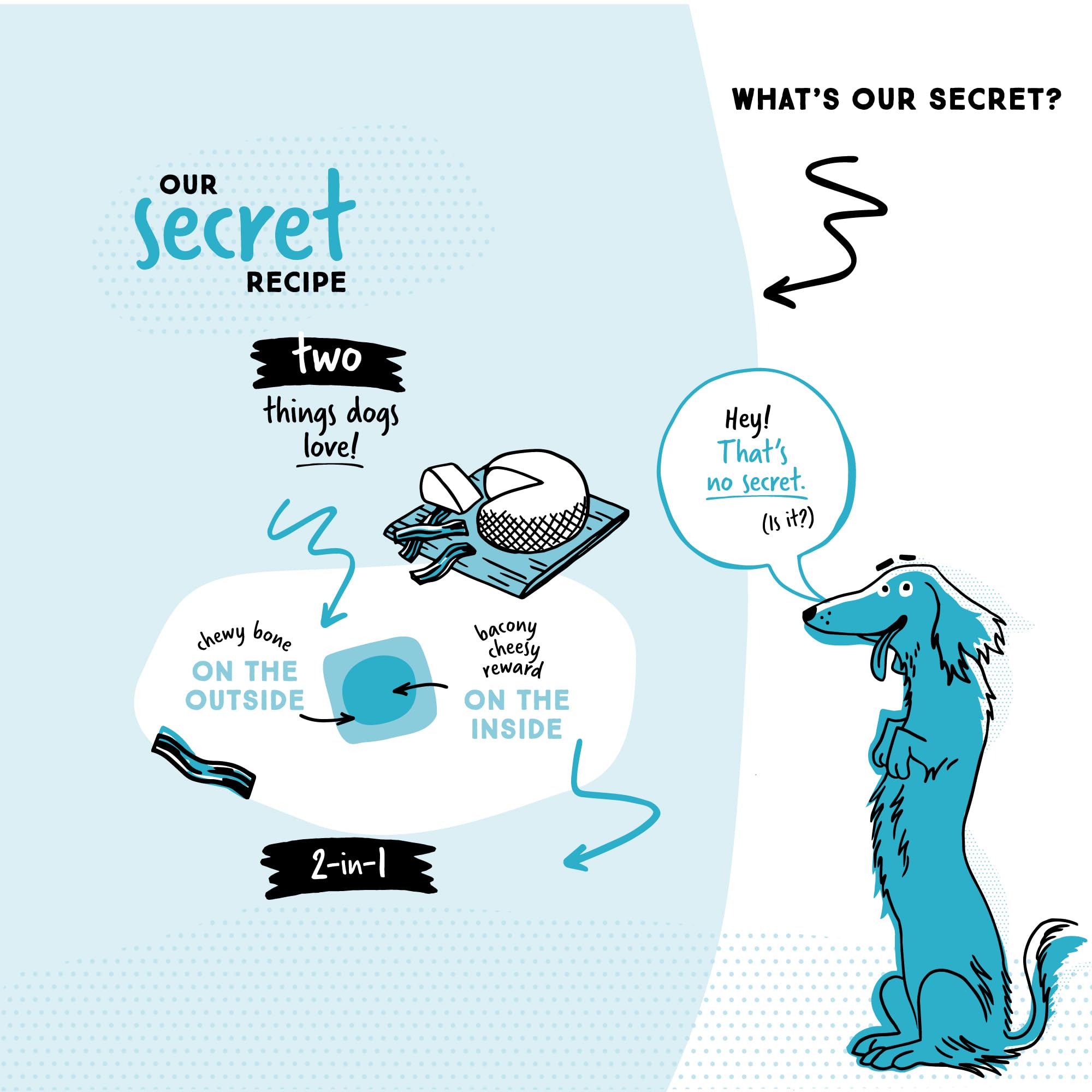 Ultra Chewy Double Treat Bones digestible core delivers tasty satisfaction.