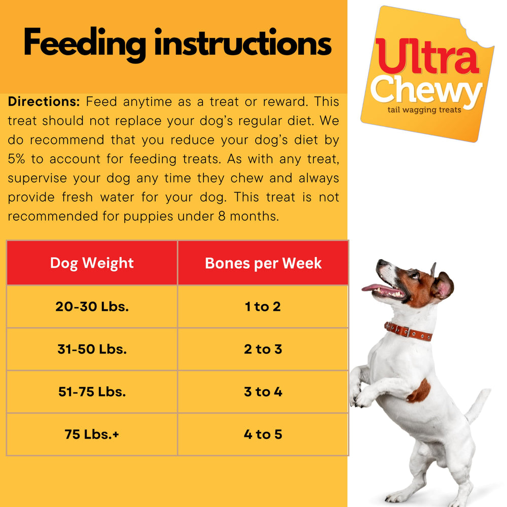 Ultra Chewy Favorites durable chew texture ideal for strong chewers