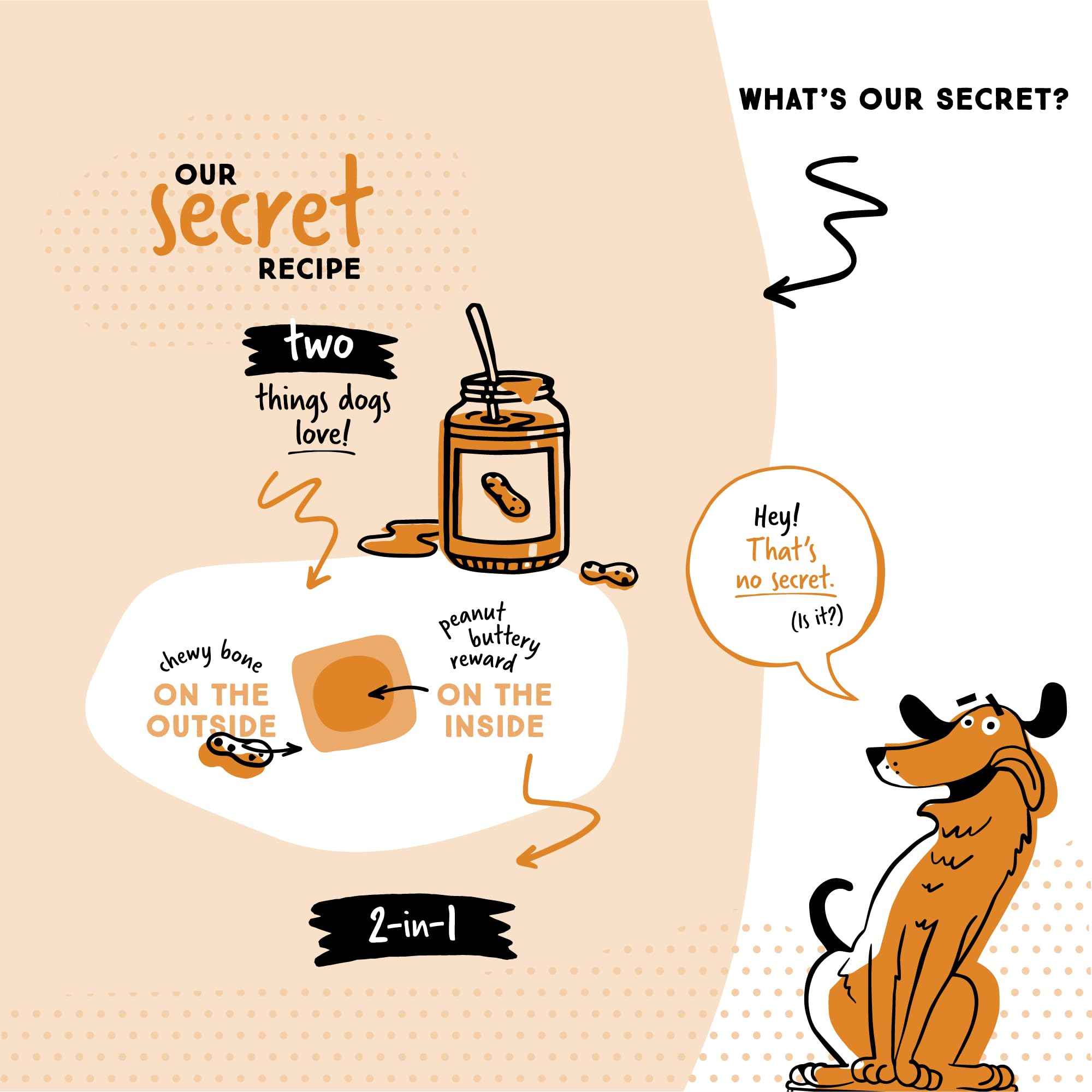 Ultra Chewy Peanut Butter Double Treat Bones highly digestible and rawhide-free.