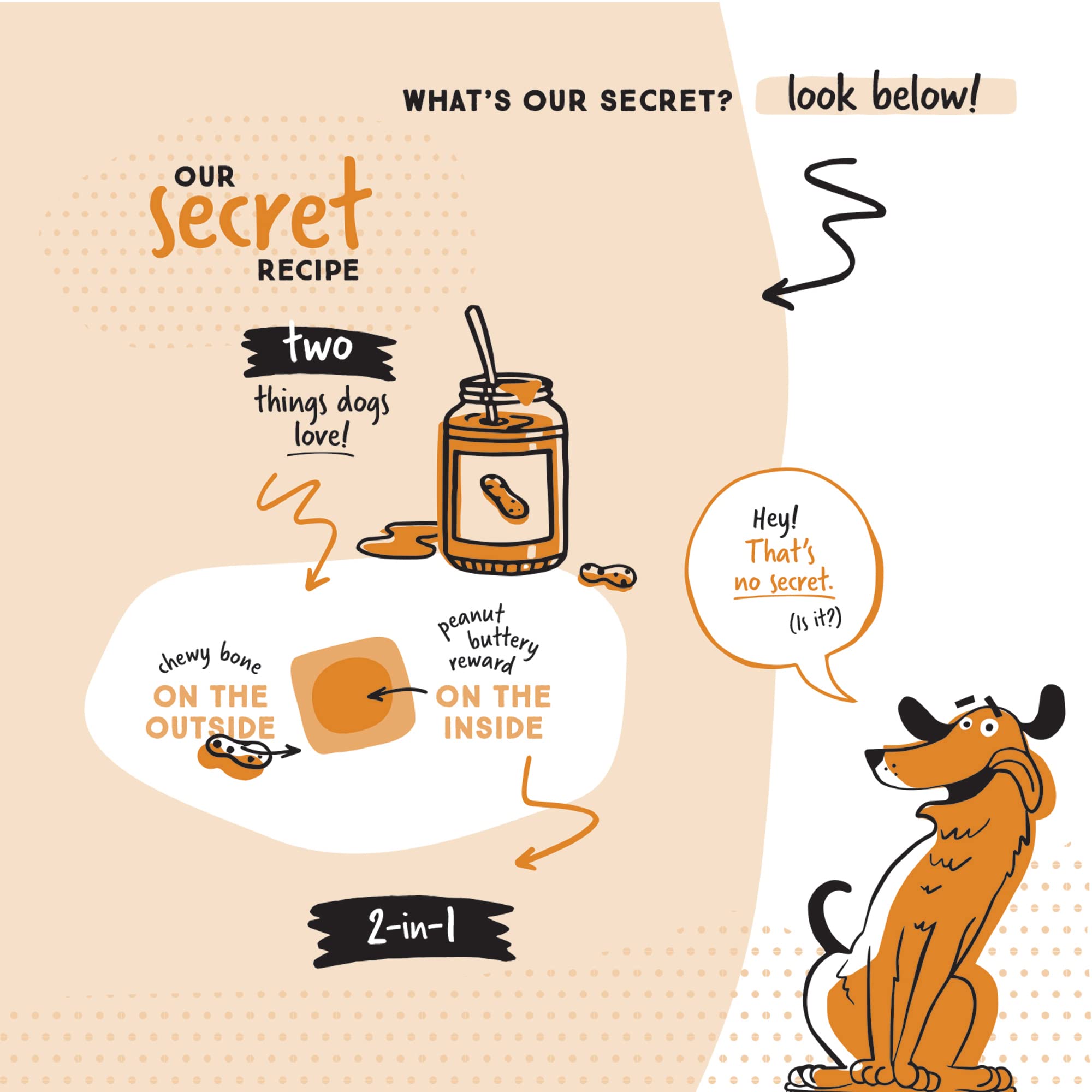 Ultra Chewy Peanut Butter Double Treat Bones digestible formula supports comfortable chewing.