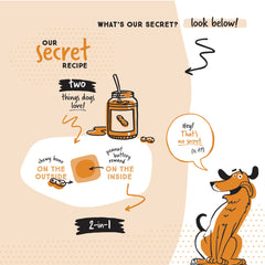 Ultra Chewy Peanut Butter Double Treat Bones digestible formula supports comfortable chewing.