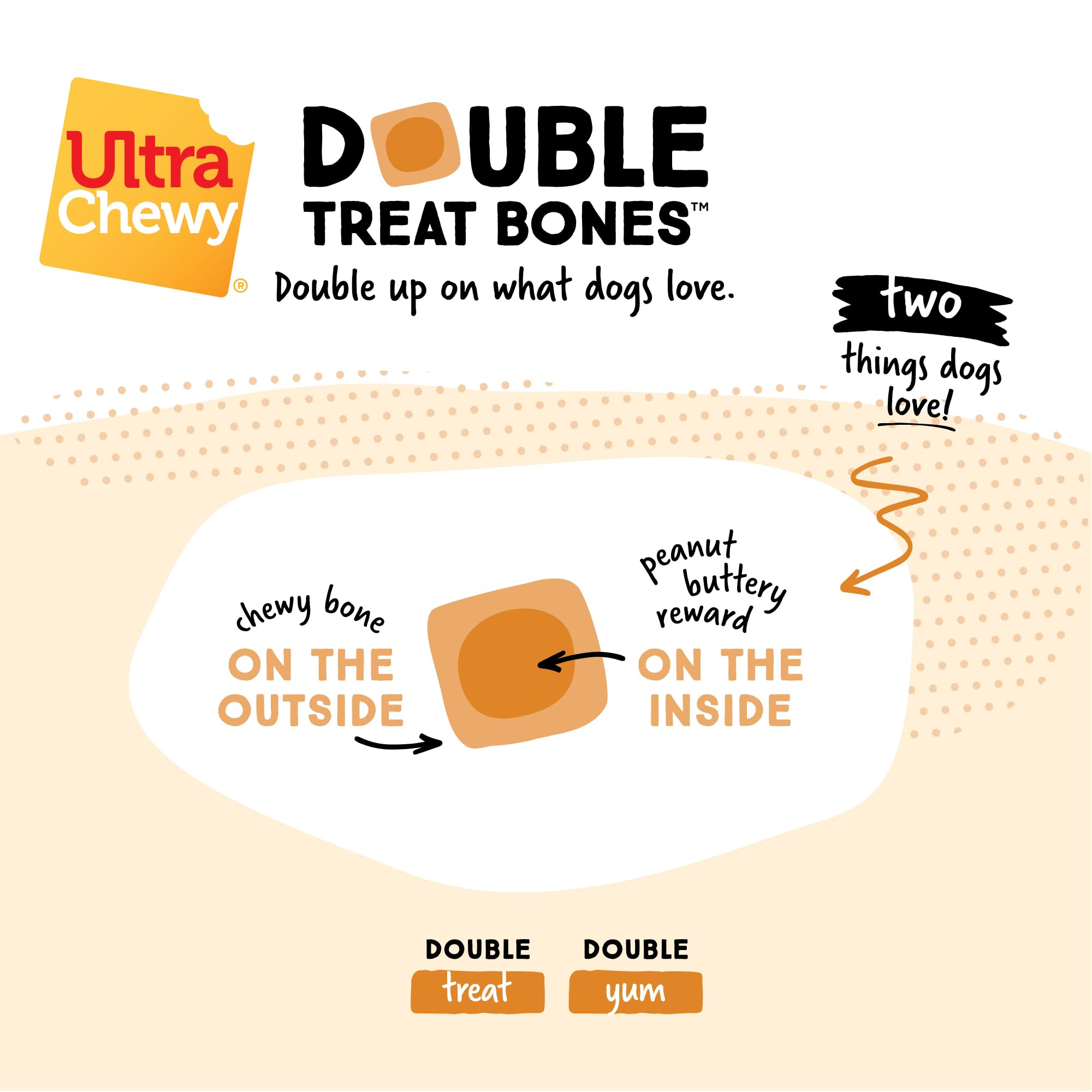Ultra Chewy Peanut Butter Double Treat Bones made in the USA for quality.