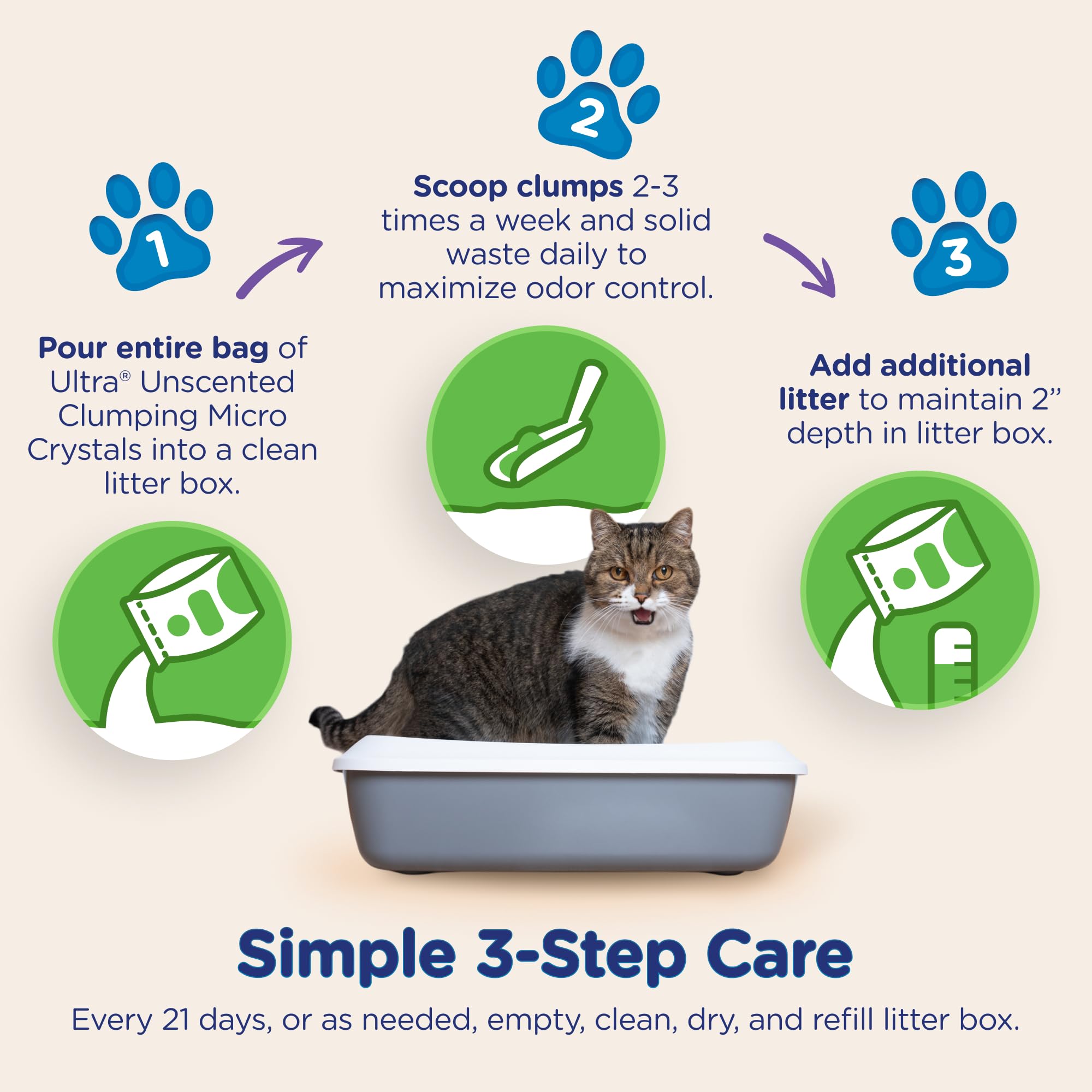 ULTRA soft-paws close-up captures gentle crystals safe for cat paws