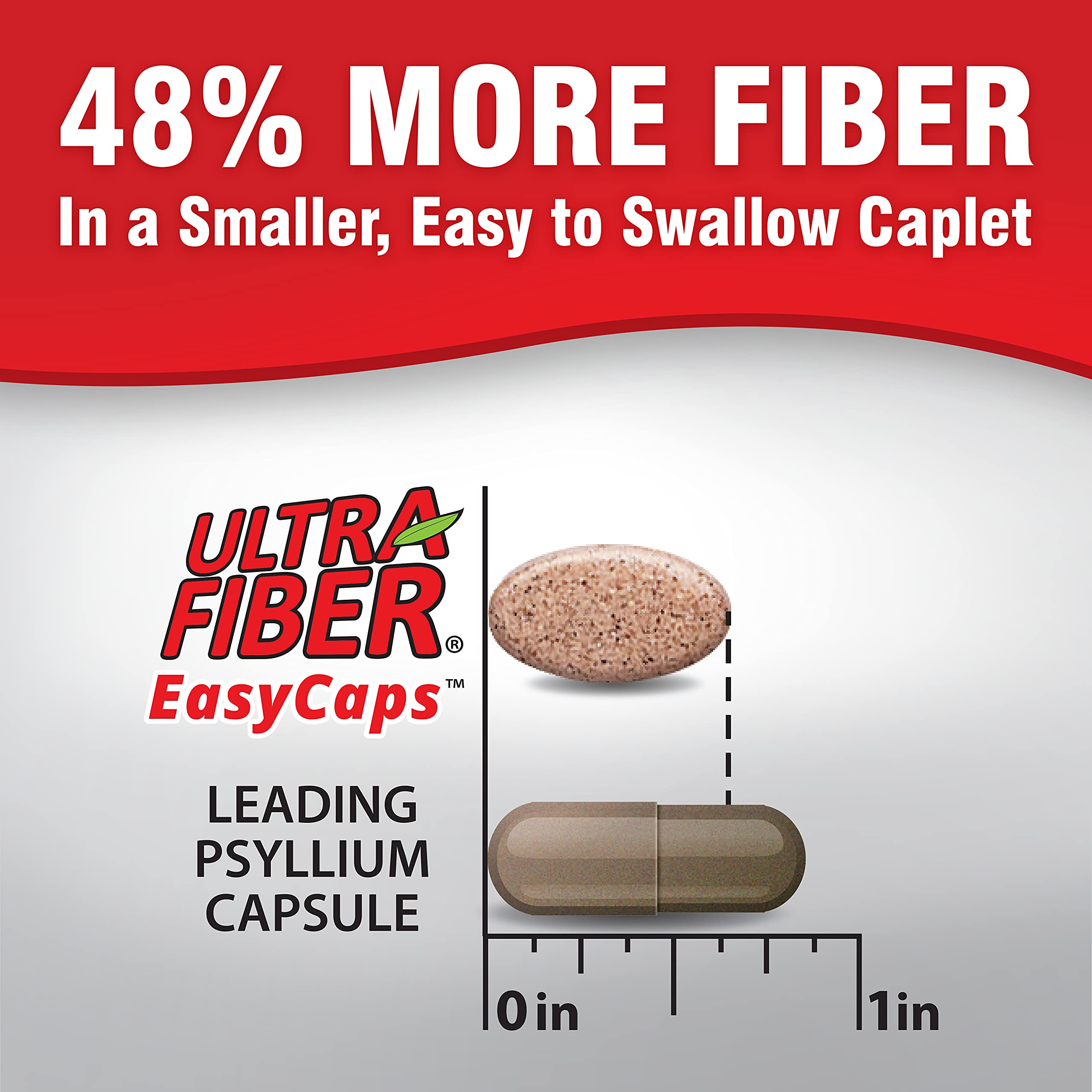 Ultra-Fiber caplets closeup emphasizes easy-to-swallow coated caplets.