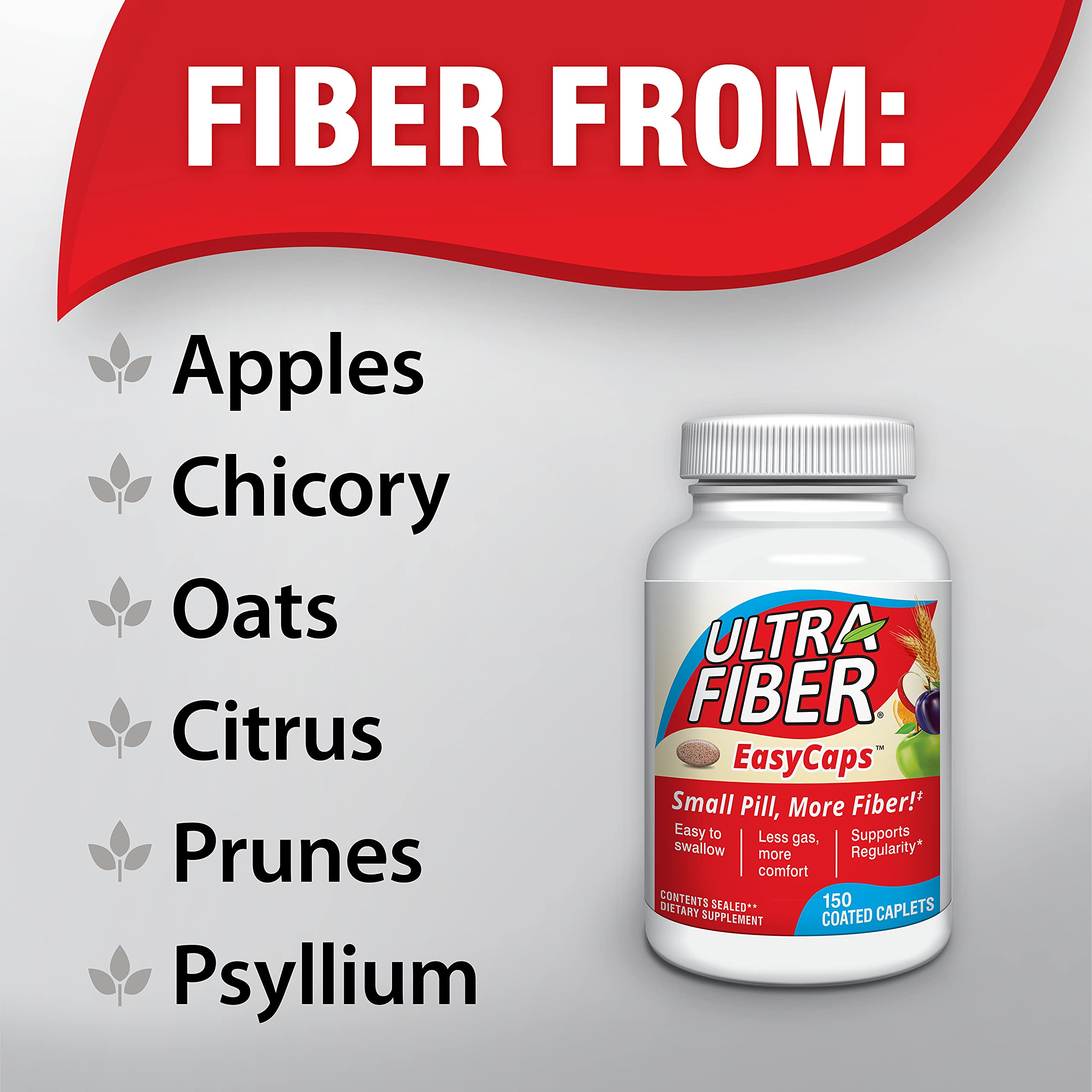 Ultra-Fiber caplets on a kitchen counter suggesting simple, mess-free daily routine.